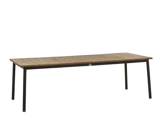 https://cdn.warentuin.nl/media/catalog/product/1/7/1718718091514642_apple_bee_tuinmeubels_tuintafel_milou_zwart_180x90_cm_apple_be_56dc.jpg