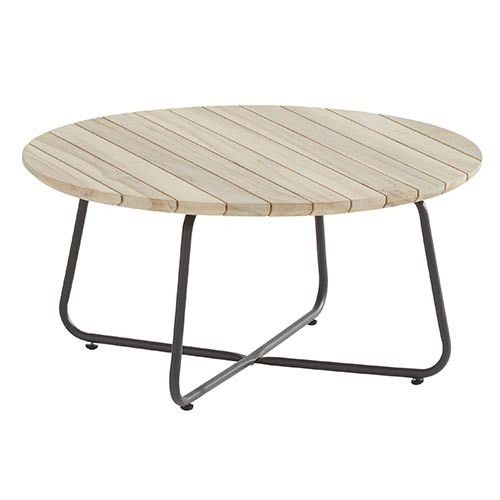 https://cdn.warentuin.nl/media/catalog/product/1/7/1718718144570434_4_seasons_outdoor_tuinmeubels_axel_koffietafel_teak_o73_cm_4so_cb09.jpg