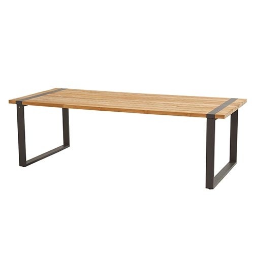 https://cdn.warentuin.nl/media/catalog/product/1/7/1719900000371982_4_seasons_outdoor_tuinmeubels_alto_dining_tuintafel_240x100_cm_9dc8.jpg