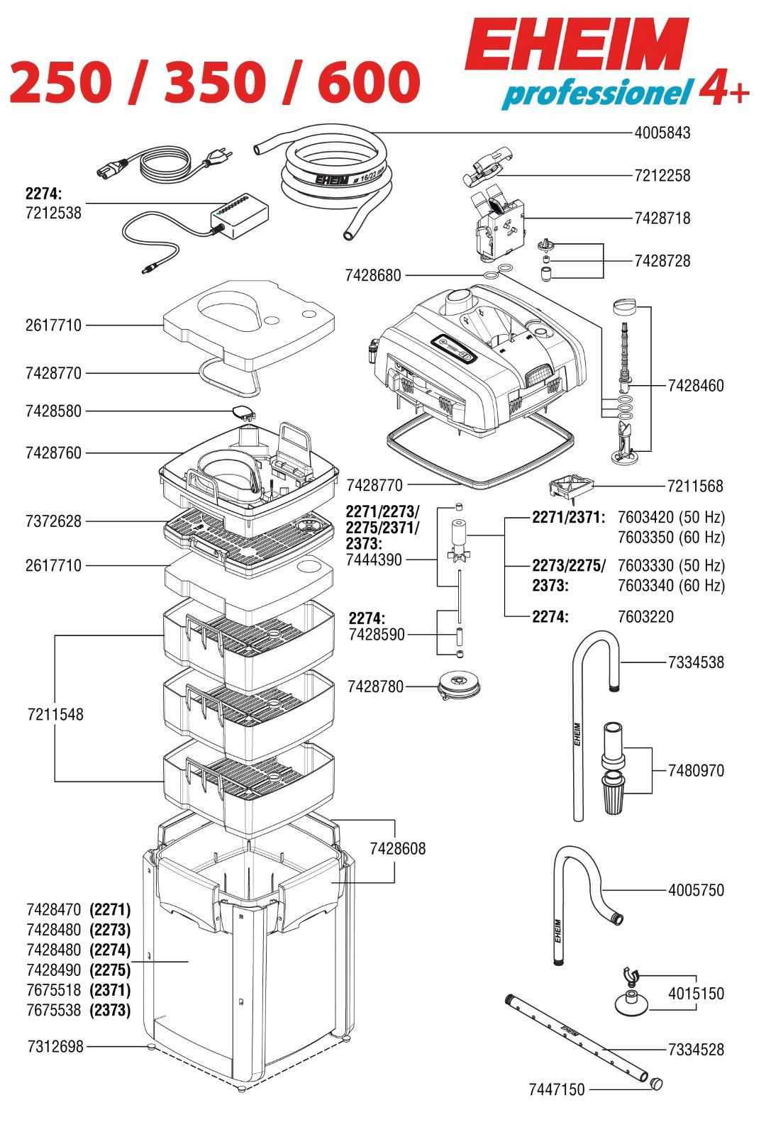 https://cdn.warentuin.nl/media/catalog/product/1/7/1774011708224960_eheim_dierenaccessoires_eheim_filter_professional_4_250_inclus_79e9.jpg