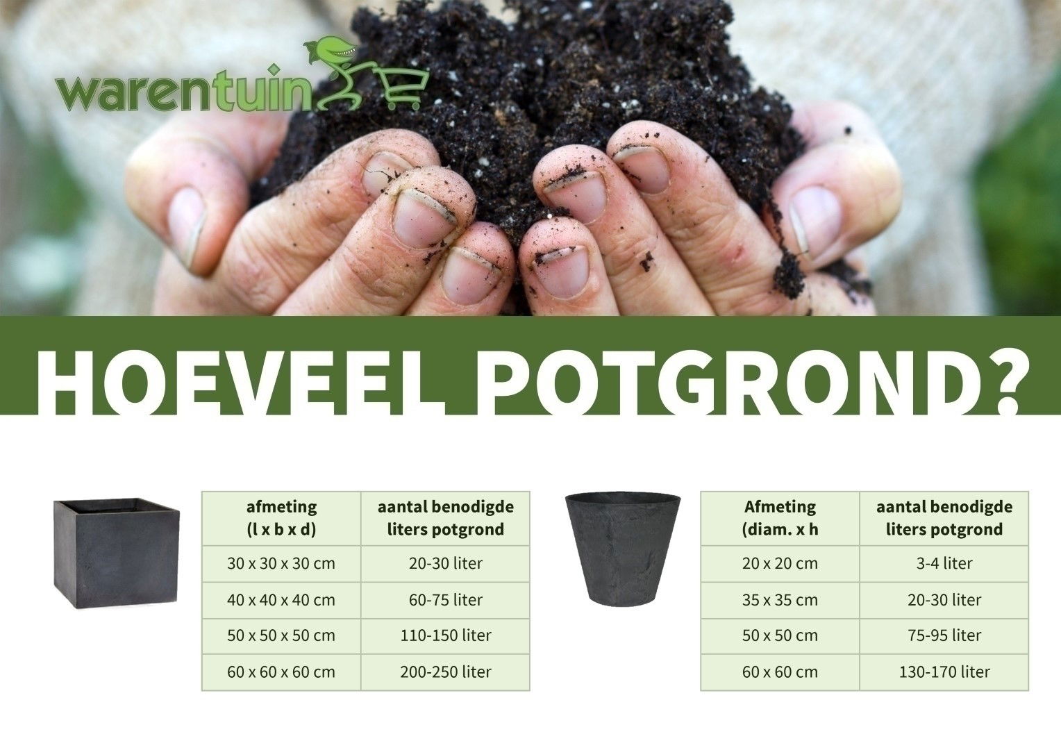 https://cdn.warentuin.nl/media/catalog/product/2/0/2018_februari_hoeveelpotgrond_81_5799.jpg