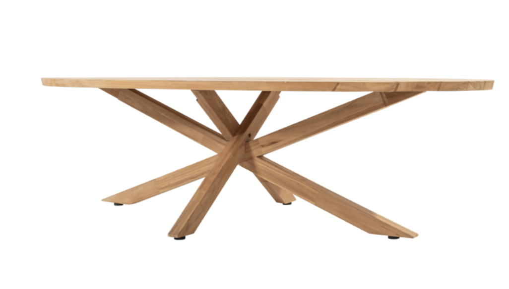 https://cdn.warentuin.nl/media/catalog/product/3/M/3MEUB8720087014449_Taste_4SO_Prado_Dinigtafel_Teak_Ellipse_240_x_115_cm_647b.png
