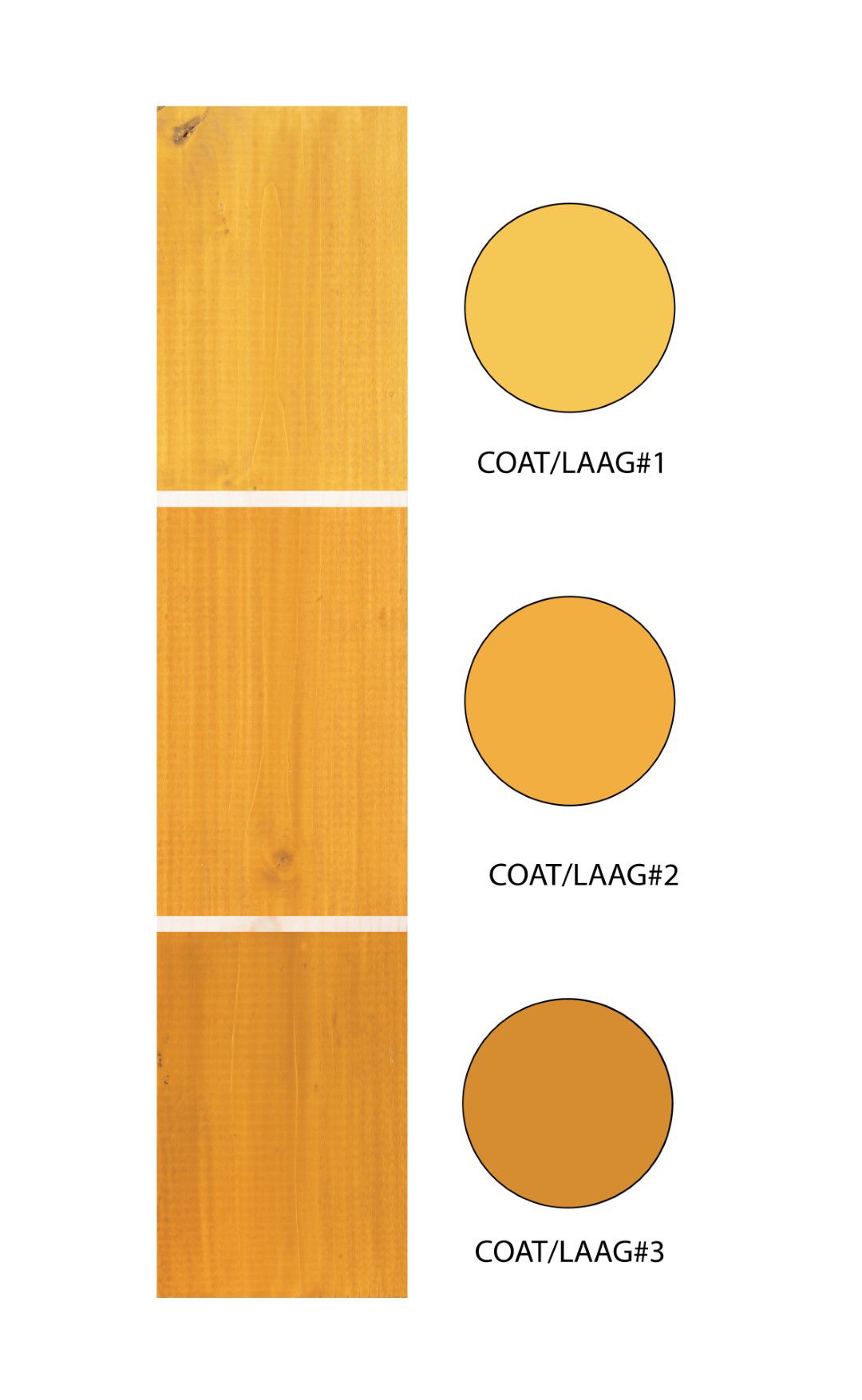https://cdn.warentuin.nl/media/catalog/product/D/R/DROP8715815407143_carefree_protect_licht_eiken_2_5_liter_tuindeco_e59b.jpg