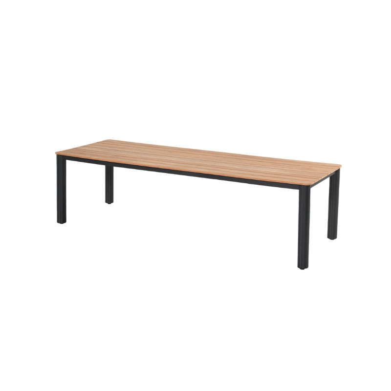 https://cdn.warentuin.nl/media/catalog/product/M/E/MEUB8711268686388_0_winston_din_t_220_x_100_cm_alu_teak_tafel_zwart_hartman_794f.jpg