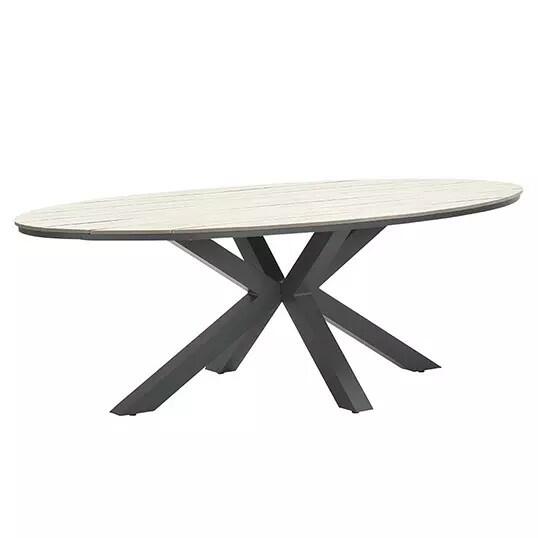https://cdn.warentuin.nl/media/catalog/product/M/E/MEUB8713002216349_garden_impressions_tuintafel_edison_tuintafe_fece.jpg