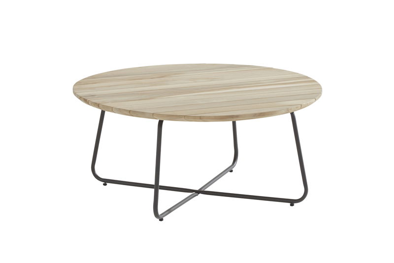 https://cdn.warentuin.nl/media/catalog/product/M/E/MEUB8718144570427_0_axel_koffietafel_teak_diameter90_cm_tuinmeubel_4so_2bbd.jpg