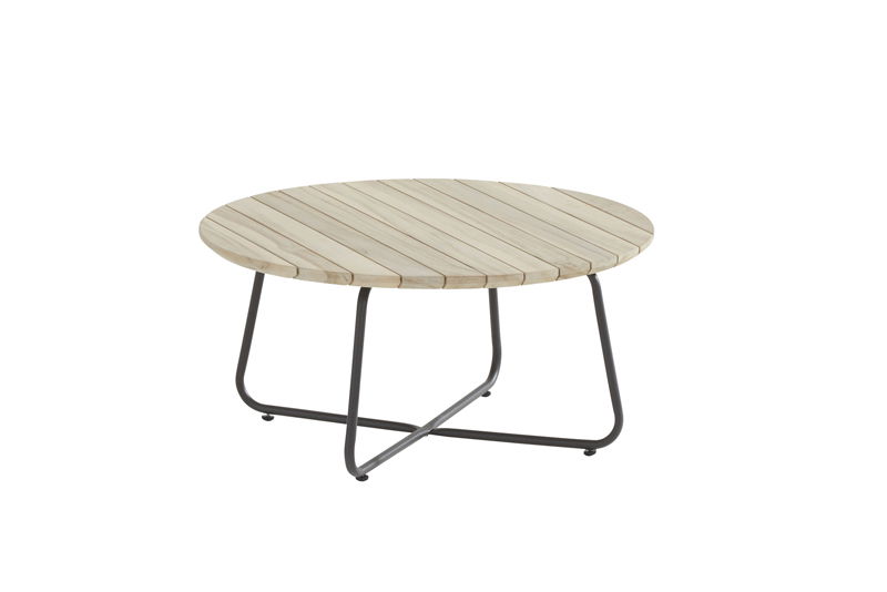 https://cdn.warentuin.nl/media/catalog/product/M/E/MEUB8718144570434_0_axel_koffietafel_teak_diameter73_cm_tuinmeubel_4so_bf49.jpg
