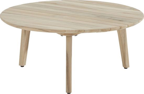https://cdn.warentuin.nl/media/catalog/product/M/E/MEUB8718144570519_gabor_coffee_tafel_teak_dia_90_cm_4so_e5cd.jpeg