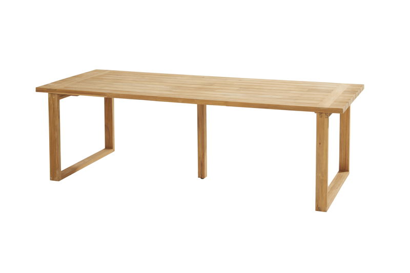 https://cdn.warentuin.nl/media/catalog/product/M/E/MEUB8720087007212_0_taste_spartan_dining_tafel_teak_240_x_100_cm_4so_acd2.jpg