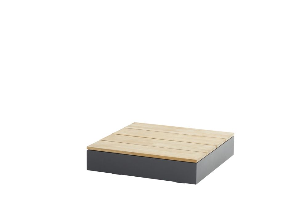 https://cdn.warentuin.nl/media/catalog/product/M/E/MEUB8720087009865_ibiza_coffee_tafel_teak_84_x_84_cm_4so_c013.jpeg