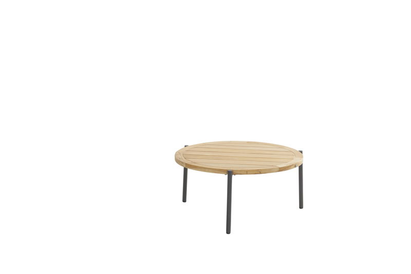 https://cdn.warentuin.nl/media/catalog/product/M/E/MEUB8720087010205_0_yoga_salontafel_diameter_73x35_cm_4so_2ca4.jpg
