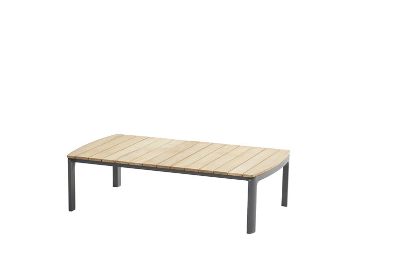 https://cdn.warentuin.nl/media/catalog/product/M/E/MEUB8720087010595_taste_cortina_coffee_tafel_teak_120_x_65_cm_4so_22e8.jpeg