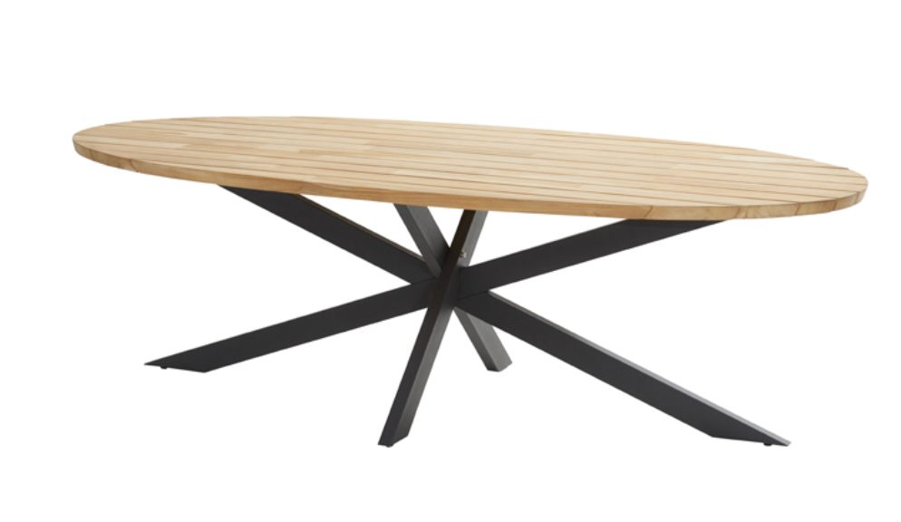https://cdn.warentuin.nl/media/catalog/product/M/E/MEUB8720087011394_Taste_4SO_Prado_Diningtafel_Teak_Antracite_Ellipse_240_x_115__fa47.png