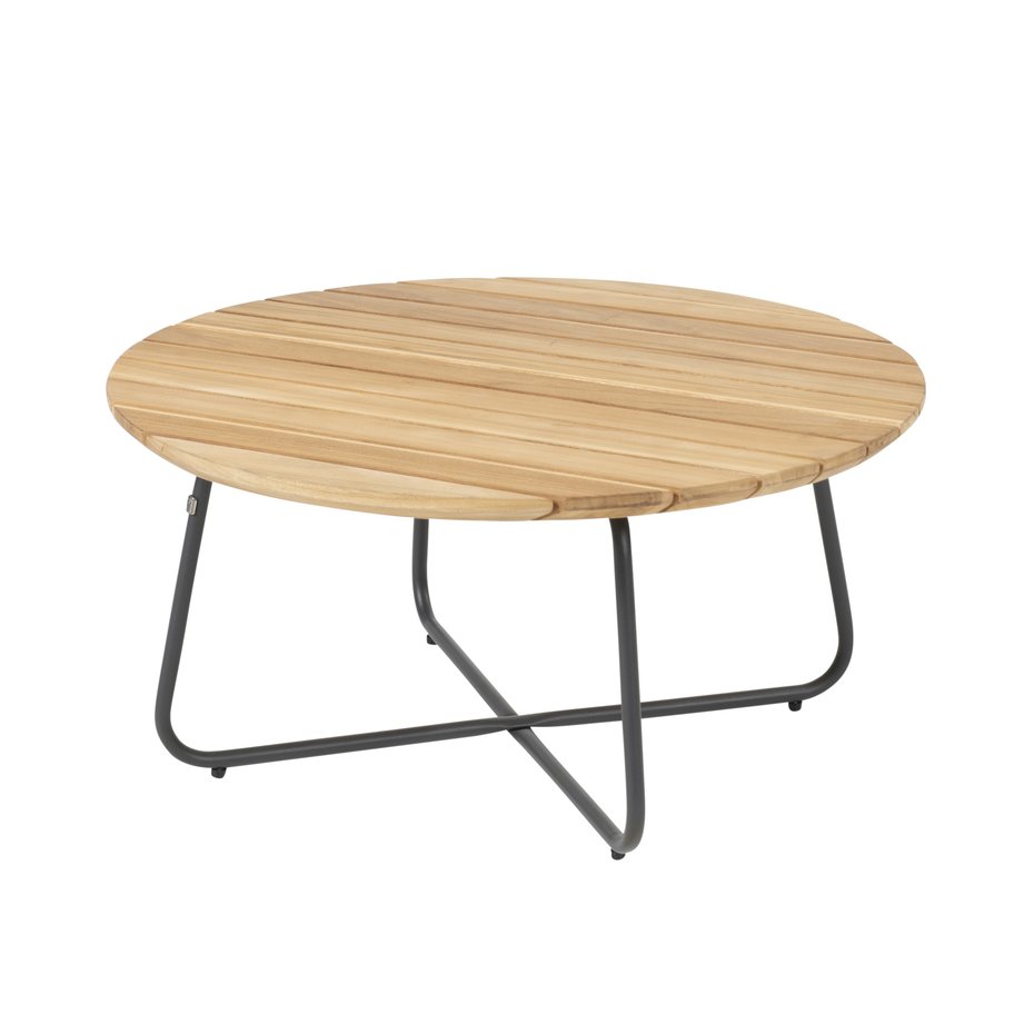 https://cdn.warentuin.nl/media/catalog/product/M/E/MEUB8720087012872_verdi_coffee_tafel_teak_dia_73_cm_4so_7115.jpeg