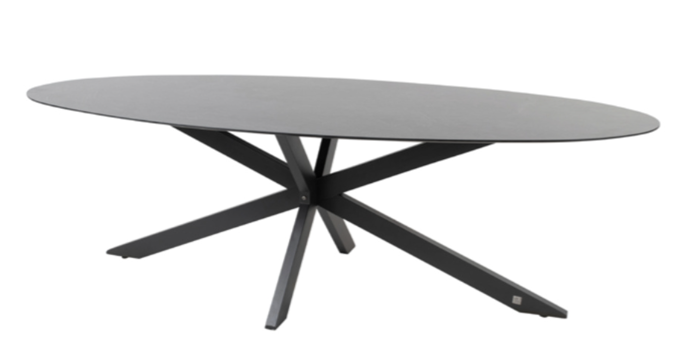 https://cdn.warentuin.nl/media/catalog/product/M/E/MEUB8720087013305_4SO_Privada_Tafelframe_Antracite_Met_privada_Tafelblad_HPL_Sl_eaba.png