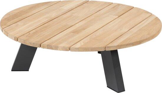 https://cdn.warentuin.nl/media/catalog/product/M/E/MEUB8720087013466_4so_cosmic_salontafel_met_teak_tafelblad_78_cm__026f.jpg