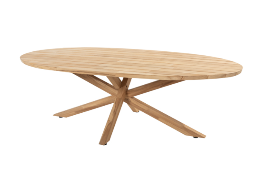 https://cdn.warentuin.nl/media/catalog/product/M/E/MEUB8720087014449_Taste_4SO_Prado_Dinigtafel_Teak_Ellipse_240_x_115_cm_9309.png