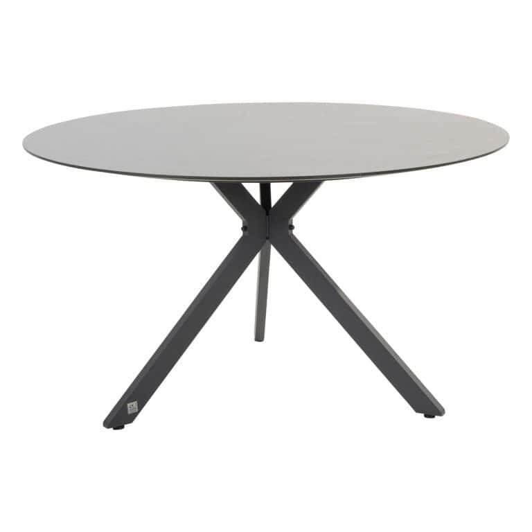 https://cdn.warentuin.nl/media/catalog/product/M/E/MEUB8720087016986_4so_locarno_tafelblad_hpl_slate_antraciet_130_c_f268.jpg