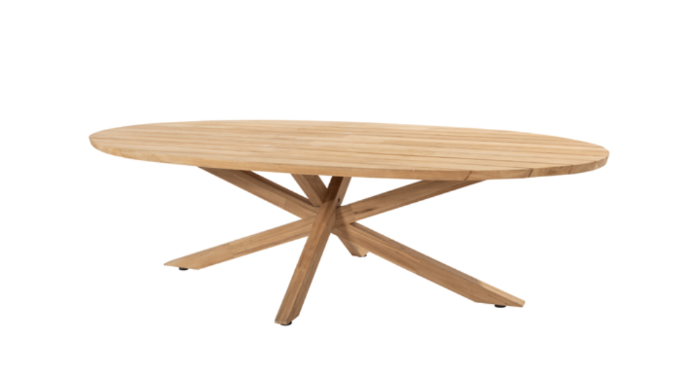 https://cdn.warentuin.nl/media/catalog/product/M/E/MEUB8720087017495_Taste_4SO_Prado_Low_Diningtafel_Teak_Ellipse_240_x_115_cm_6a34.png