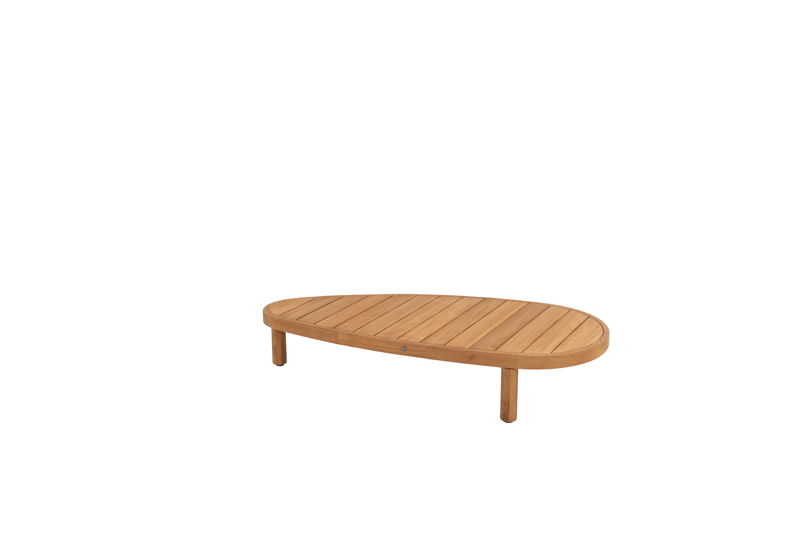 https://cdn.warentuin.nl/media/catalog/product/M/E/MEUB8720087021157_finn_coffee_tafel_teak_pebble_125_x_63_x_25_cm_4so_e841.jpg