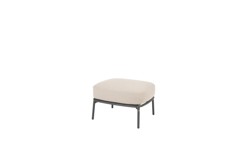 https://cdn.warentuin.nl/media/catalog/product/M/E/MEUB8720087022093_taste_albareto_voetenbank_antraciet_4so_23b1.jpg