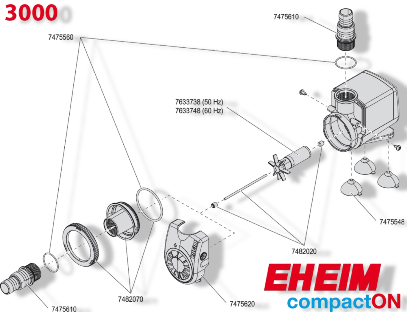 https://cdn.warentuin.nl/media/catalog/product/S/C/SCAN4011708001837_01_gebr_de_boon_eheim_pomp_compacton_3000_eheim_eb90.png