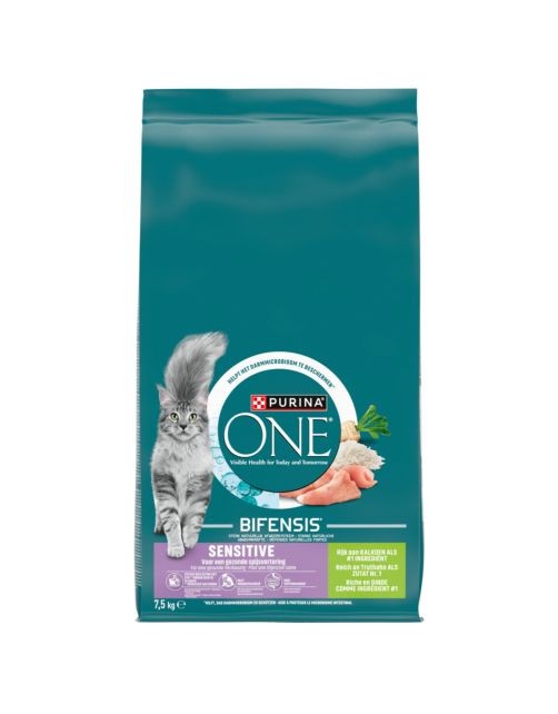https://cdn.warentuin.nl/media/catalog/product/S/C/SCAN8445291442351_kattenvoer_adult_sens_kalkoen_7_5kg_malani_1c4a.jpg