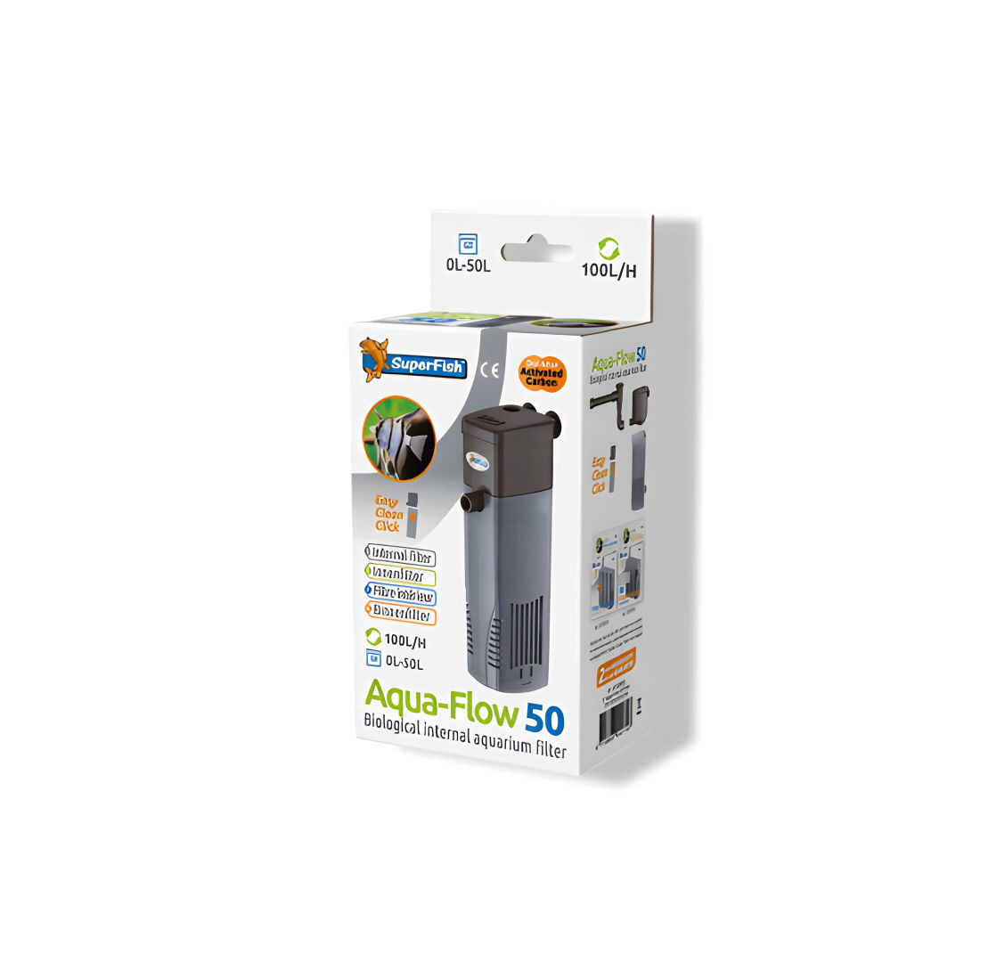 https://cdn.warentuin.nl/media/catalog/product/S/C/SCAN8715897041747_01_superfish_aquaflow_50_filter_100_l_h_aquaria_bcd0.jpg