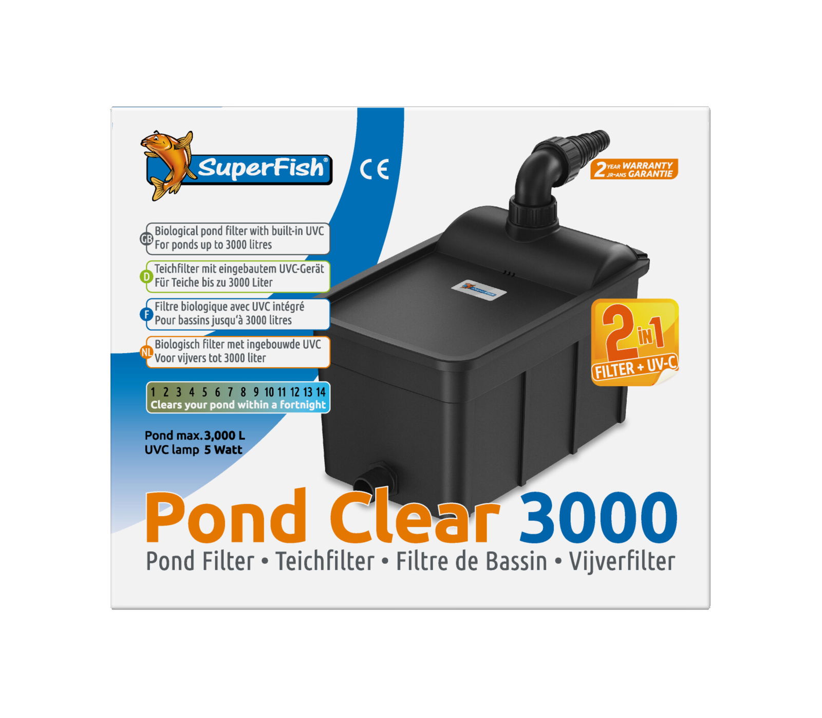 https://cdn.warentuin.nl/media/catalog/product/S/C/SCAN8715897275562_superfish_filter_filter_pondclear_3000_uvc_5w_superfish_d027.jpg