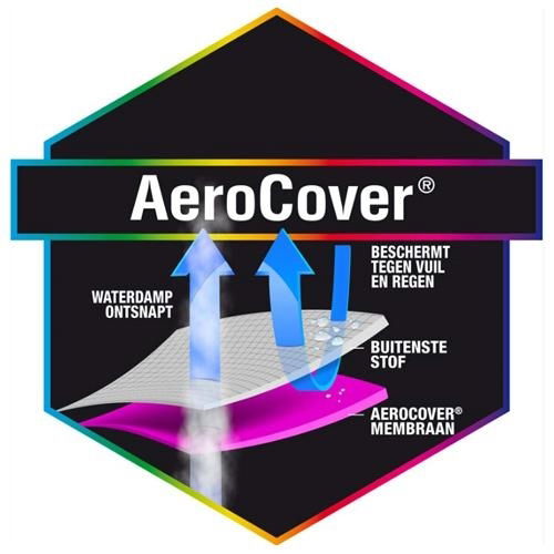 https://cdn.warentuin.nl/media/catalog/product/S/C/SCAN8717591771388_01_hoes_tuinmeubel_160_x_150_x_85_cm_aerocover_warentuin_16df.jpg