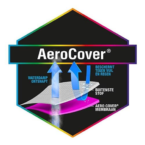 https://cdn.warentuin.nl/media/catalog/product/S/C/SCAN8717591772736_01_tuintafelhoes_240x110xh70_cm_aerocover_warentuin_8c06.jpg