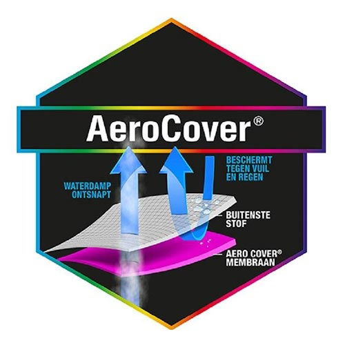https://cdn.warentuin.nl/media/catalog/product/S/C/SCAN8717591776550_01_tuintafelhoes_220x110xh70_cm_aerocover_warentuin_17ce.jpg