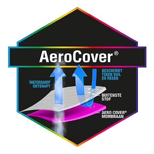 https://cdn.warentuin.nl/media/catalog/product/S/C/SCAN8717591779667_01_tuintafelhoes_180x110xh70_cm_aerocover_warentuin_fbb2.jpg