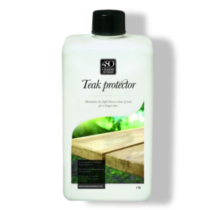 https://cdn.warentuin.nl/media/catalog/product/S/C/SCAN8718144540758_01_4so_teak_protector_4so_e5f7.jpg