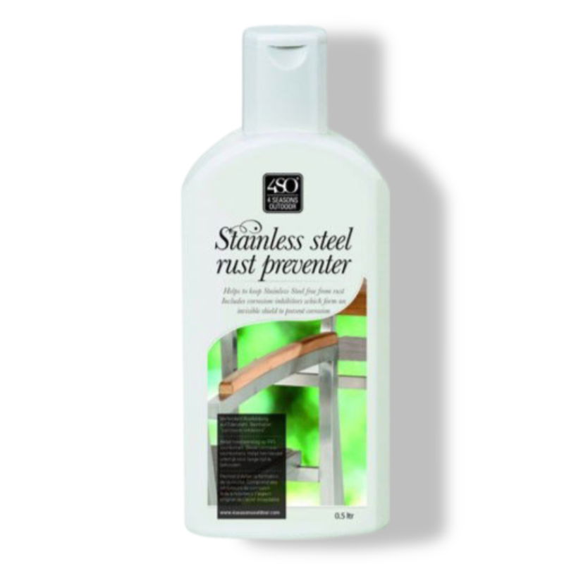 https://cdn.warentuin.nl/media/catalog/product/S/C/SCAN8718144540871_01_4so_stainless_steel_rust_remover_4so_5df8.jpg
