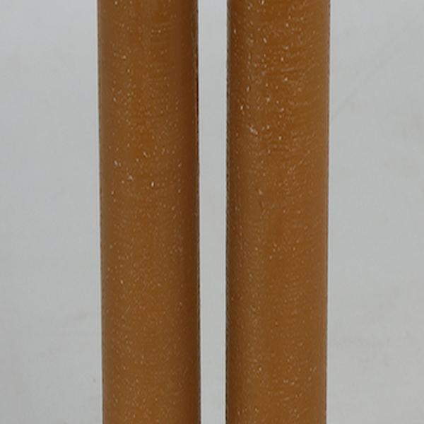https://cdn.warentuin.nl/media/catalog/product/S/C/SCAN8718317997020_01_countryfield_ledkaars_ledkaars_lyon_2x2x15_cm_og_b443.jpg