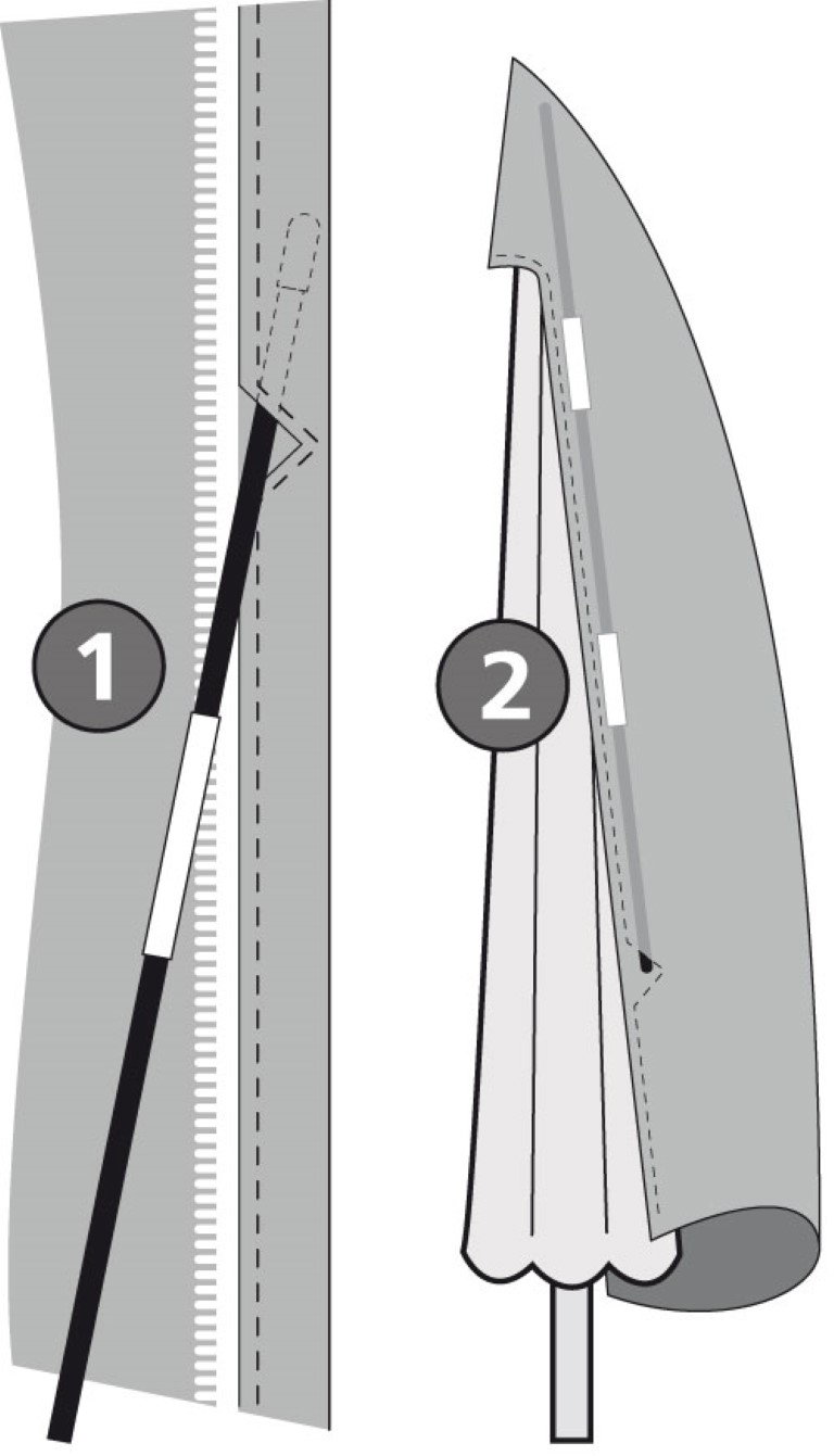 https://cdn.warentuin.nl/media/catalog/product/S/C/SCAN8718685019942_01_eurotrail_hoes_stokparasolhoes_cantonic_240_f534.jpg