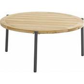 https://cdn.warentuin.nl/media/catalog/product/Y/o/Yoga_salontafel_diameter_73x35_cm_4SO_8b78.jpg