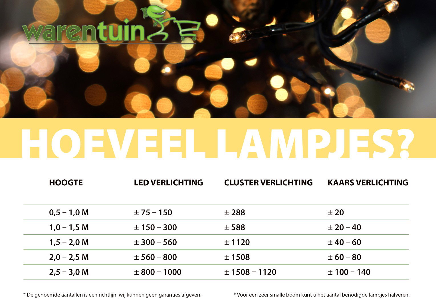 Everlands Grandis Fir kunstkerstboom groen H360 cm D193 cm  - 