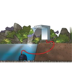 Ubbink waterval straight met led rvs ino x 316 liter 54 x 42 x 30 cm