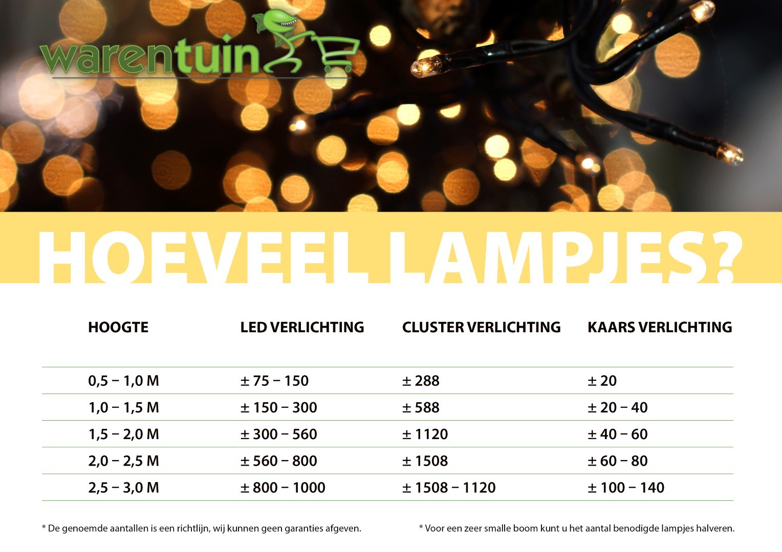 https://cdn.warentuin.nl/media/catalog/product/l/a/lampjes_in_boom_2018_september_b64a.jpg