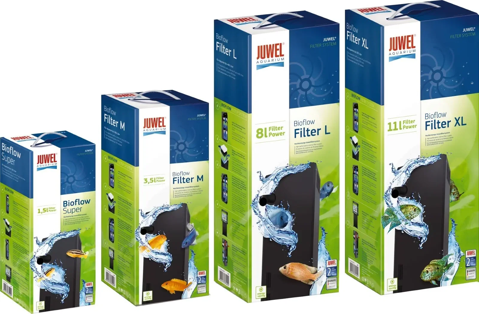 Juwel Bioflow Super filter 400 liter Juwel Gebr. de Boon